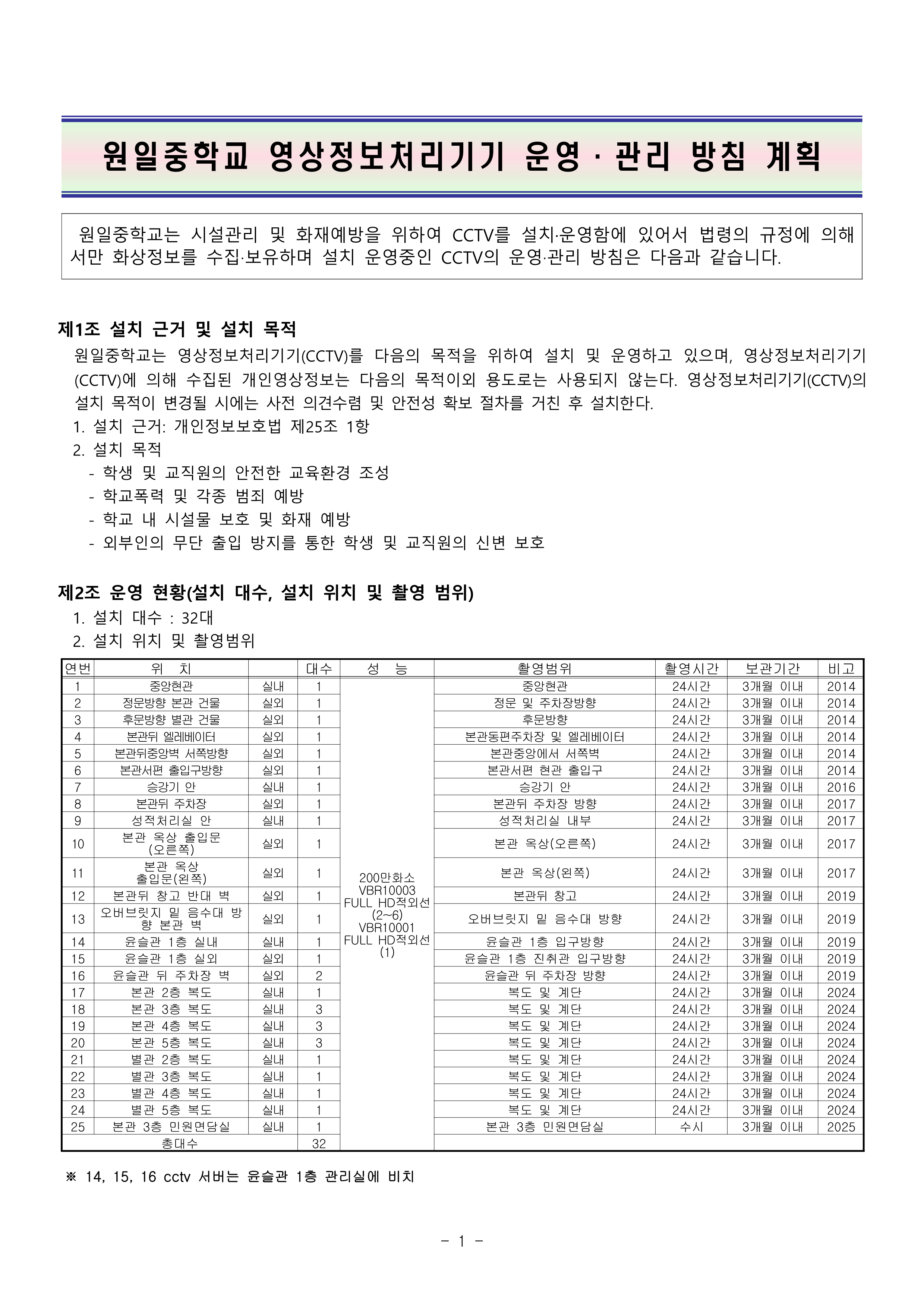 원일중학교 영상정보처리기기(CCTV) 운영ㆍ관리방침(수정)_1
