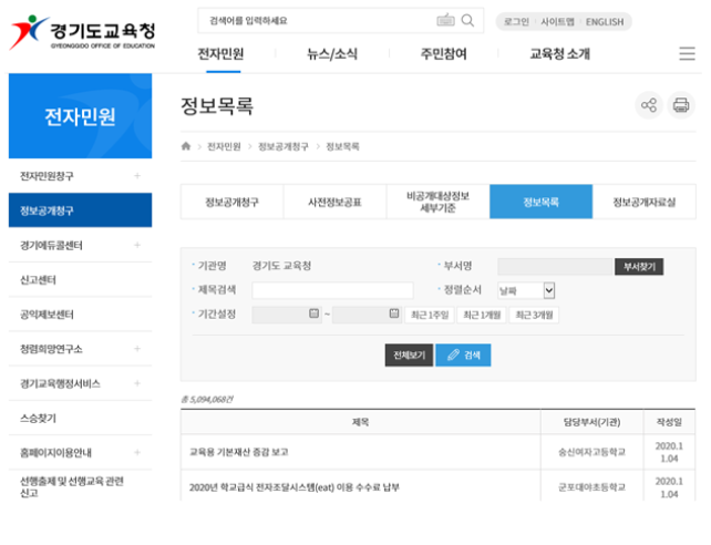 Open Api 검색 연결 이미지